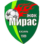 Мираc-КНИТУ Казань