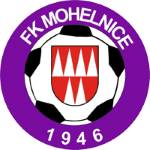 ФК Могельнице