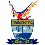 Араруама ФК U20