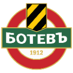 ПФК Ботев Пловдив U14