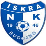 НК Искра Бугойно U17
