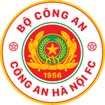 Конг Ан Ха Ной U21
