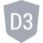 Доминация 3x3 U14