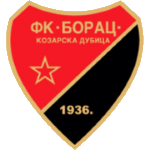ФК Борац Козарска Дубица