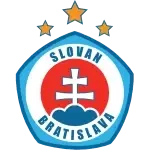 ФК Слован Братислава U15