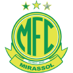 Мирассол U23