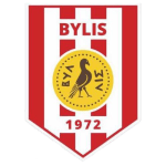 Билис U19