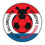 НК Бубамара U9