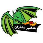 Банд-е-Амир Регион