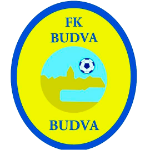 ФК Будва U12