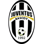 АФК Ювентус Виктория 1992 Басков U19