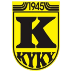 Кюкю-Бетсет