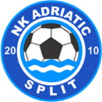 НК Адриатик U14