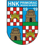 НК Приморац Биоград U14