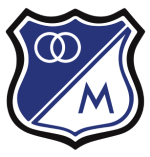 Мильонариос U20