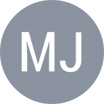 Микула Й.