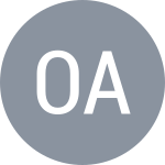 Оанта М.