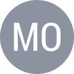Молодых А.