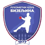 РК Биелина