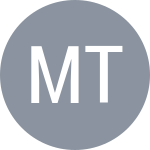 Милков Т.