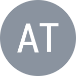 Атакул М.