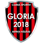 CS Глория 2018 Бистрица-Нэсэуд J2