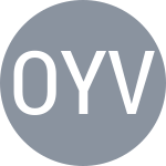 Оки Ю / Витхунтиен Л