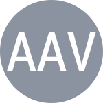 Аббаньято А. / Висшер С. Я.