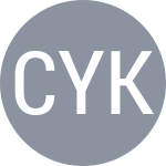 Лука Виолић