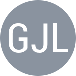 Gibson J L / Singh A J