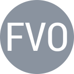 Фридрих В / Уэслати М