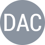 Diaz Adrover C / Stoyanov A
