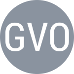 Гонсалвес В / Оконкво О
