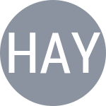 Horoz A / Yazdani A