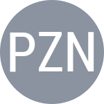 Phang Ziyi N / Yongmod T