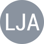 Лассила Я / Лофман А