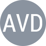 Allen V / Dittmann G M