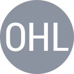 O. Hradilek/A. Lepsansky