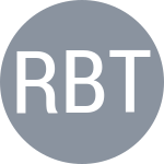 Ricci B. / Turini V