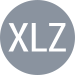 Xiao L / Zhu C