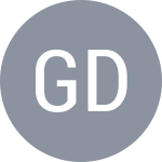 Gdula A.
