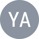 Рунцзе Янг