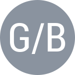 Gonzalez M / Bucsa C