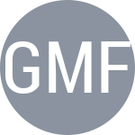 Gonzalez M F H / Vaja K
