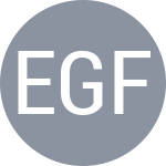 Elias G / Falcao G