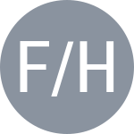 Feng Y-H / Huang Y-C