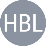 Hannestad B / Lane L