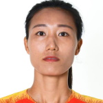 Kanepi K / Neel I
