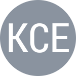 Kis Czako E / Sleptsova P