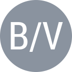 Benchetrit E / Vatutin A